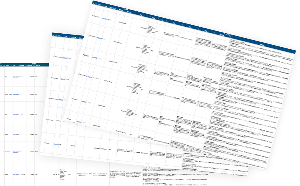 アイデア抽出が3件無料