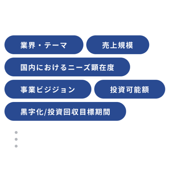 新規事業の戦略/方針の定義をご支援
