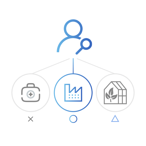 日本市場や貴社アセットとの相性を元に、アイデア創出