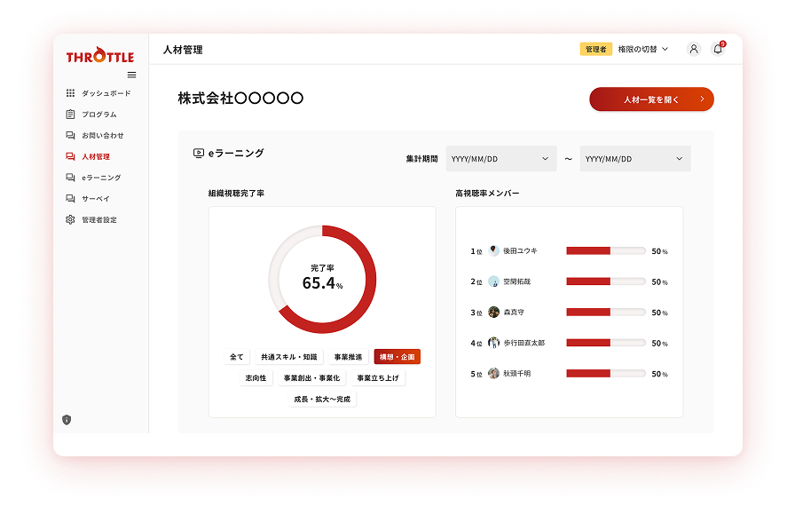 人材管理ダッシュボード