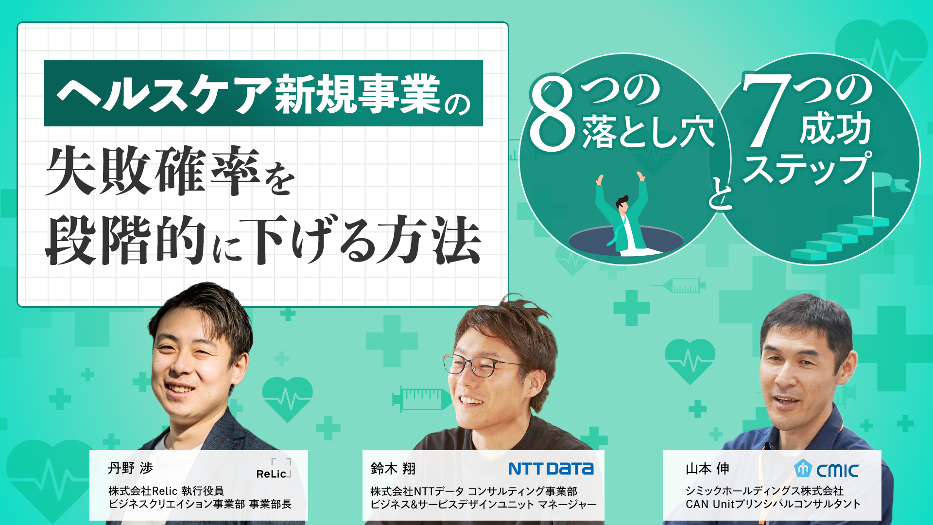 ヘルスケア新規事業の失敗確率を段階的に下げる方法 〜8つの”落とし穴”と7つの”成功ステップ”〜